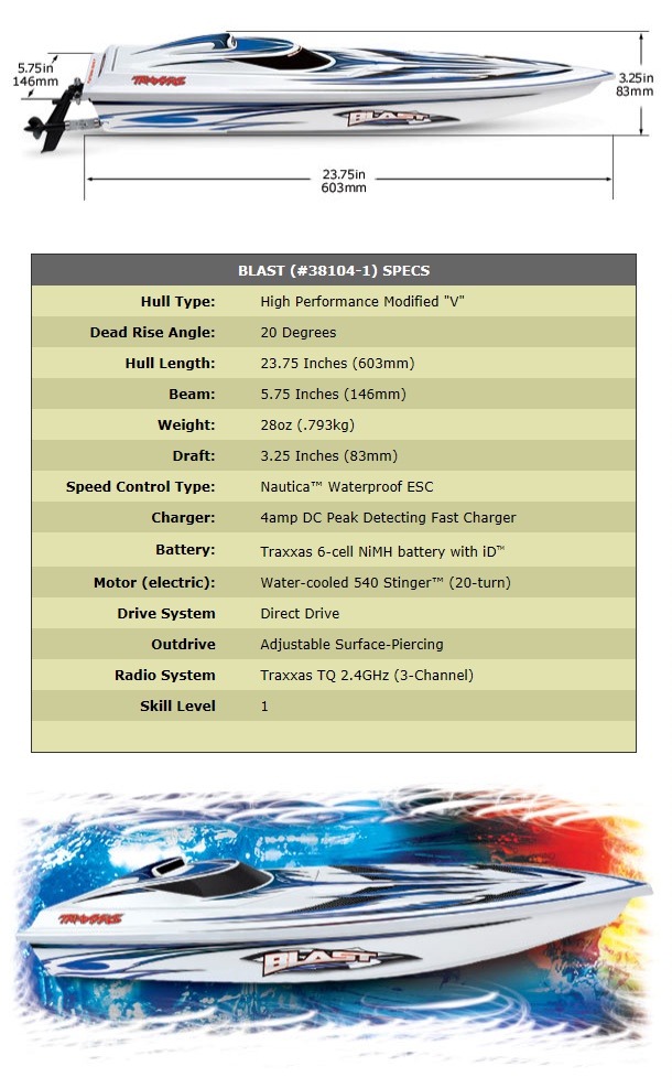 [���ܼ�] CB38104-1 GREEN [Traxxas] �Ŀ���Ʈ ����Ʈ RTR - GREEN (������, ���͸�, DC ������ ����)